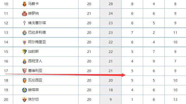 世俱杯半决赛曼城vs浦和红钻。